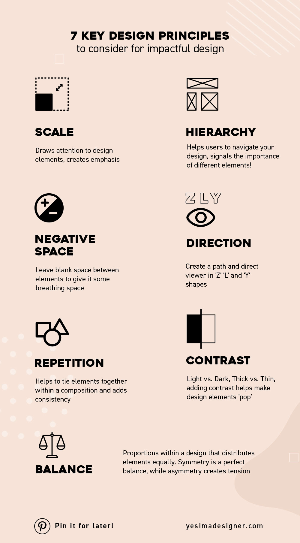 Infographics